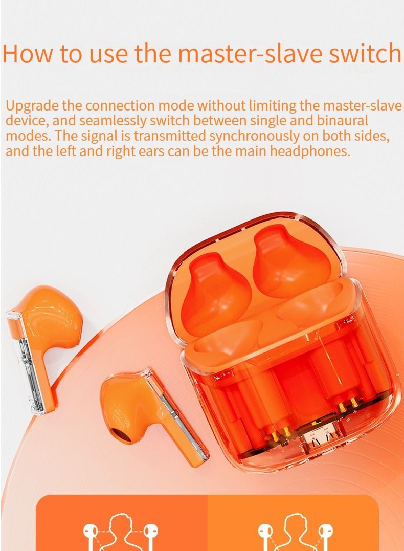 M MIAOYAN M MIAOYAN (YX06) Fashion Transparent Bluetooth Headphones Earplugs Sports Headphones Gaming Cool Trendy Bluetooth Headphones Noise Canceling Headphones (Orange)  - Image 2