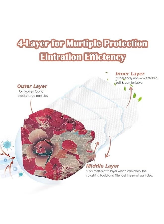 20 Pcs Vintage Print KF94 Mask, 4 Ply Breathable Comfort Disposable Face Mask, 3D Fish Type KF94 Masks for Adults, KF94 Face Masks Suitable for Daily Protection (Colorful) - Image 2