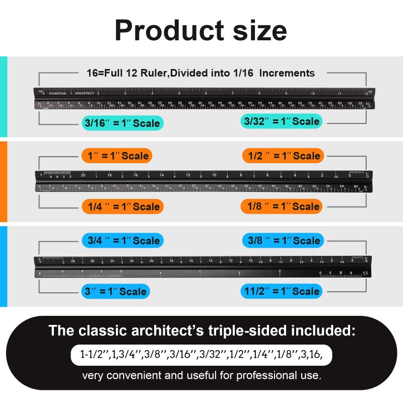 mveohos Architectural Scale Ruler, Imperial Measurements 12'', Laser-Etched Aluminum Architect Triangular Ruler Black for Architects, Students, Draftsman, and Engineers by mveohos - Image 2