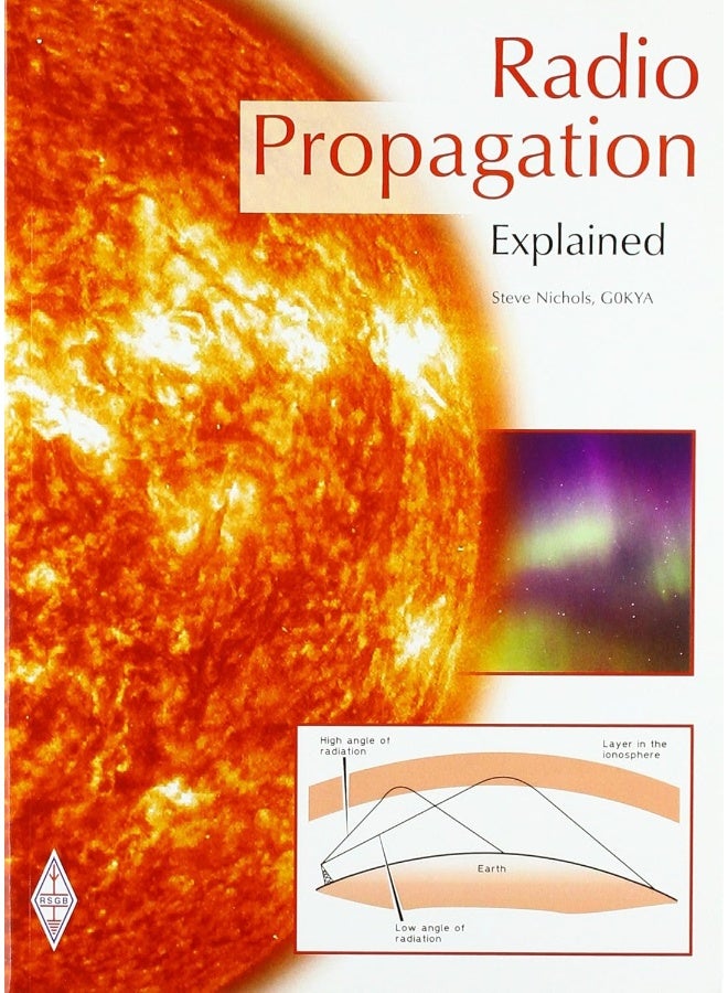 Radio Propagation Explained - Image 1