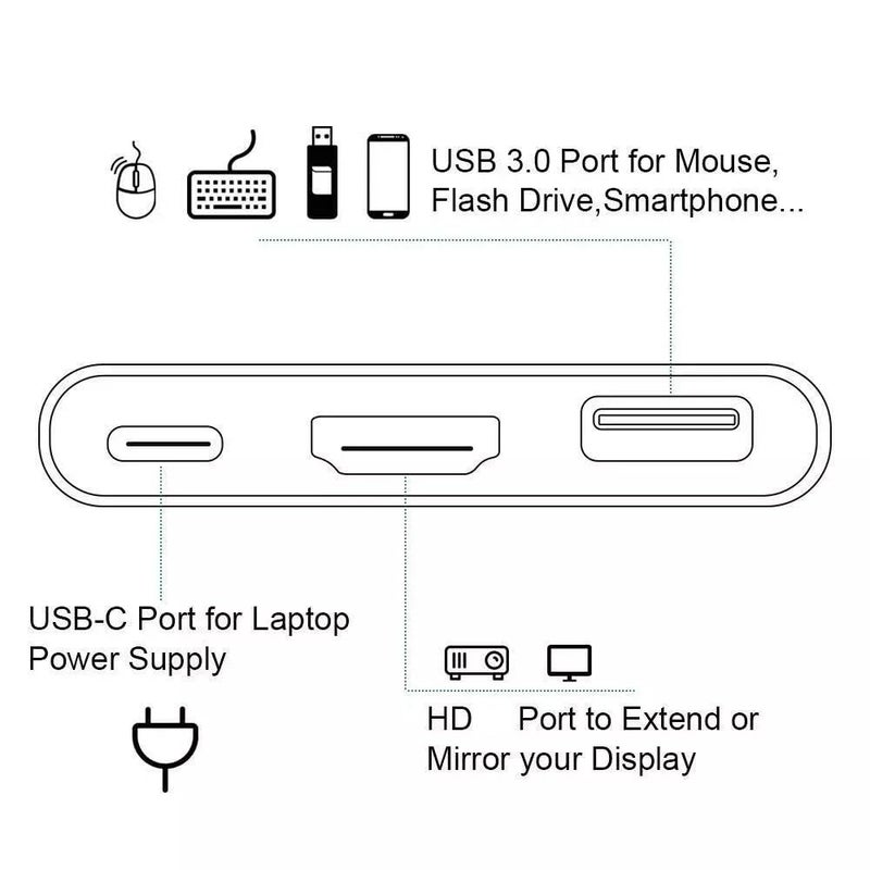 ZERO 3IN1 TYPE-C Adapter Support HDMI and USB 3.0 with PD – Ultra Fast 4K Connectivity – Silver - Image 4
