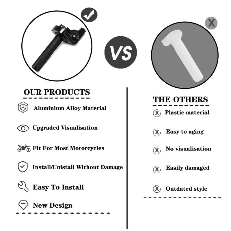 JXPANG Motorcycle Throttle Grip 7/8" 22mm CNC Aluminum Quick Twister with Throttle Cable for KLX CR CRF EXC XR CRF50 CRF230 50 110 125 230 250 Dirt Pit Bike Motocross Motorbike Quad ATV (Style-B-Black) - Image 2