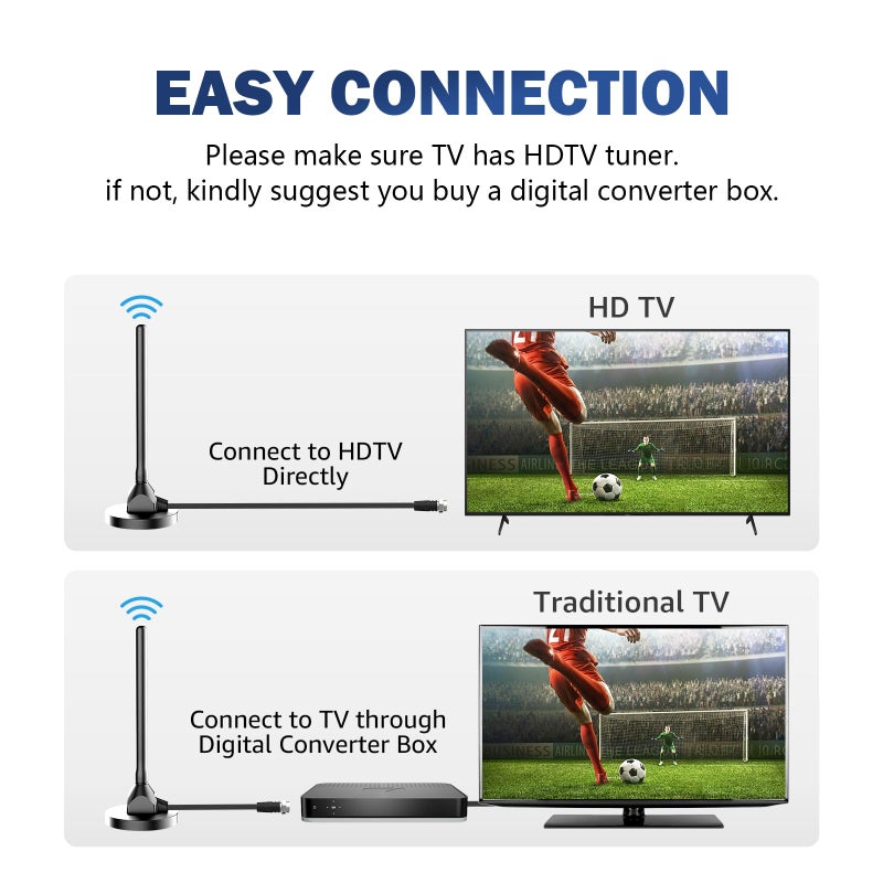 DTVSMARTSHOW Digital Antenna for Smart TV Indoor, TV Antenna for Local Channels, TVs Antenna Indoor with Strong Magnetic Base,360Â° Reception HD Antenna for T V Indoors 4k, Antenna Fort T Vs (6.6 in) - Image 5
