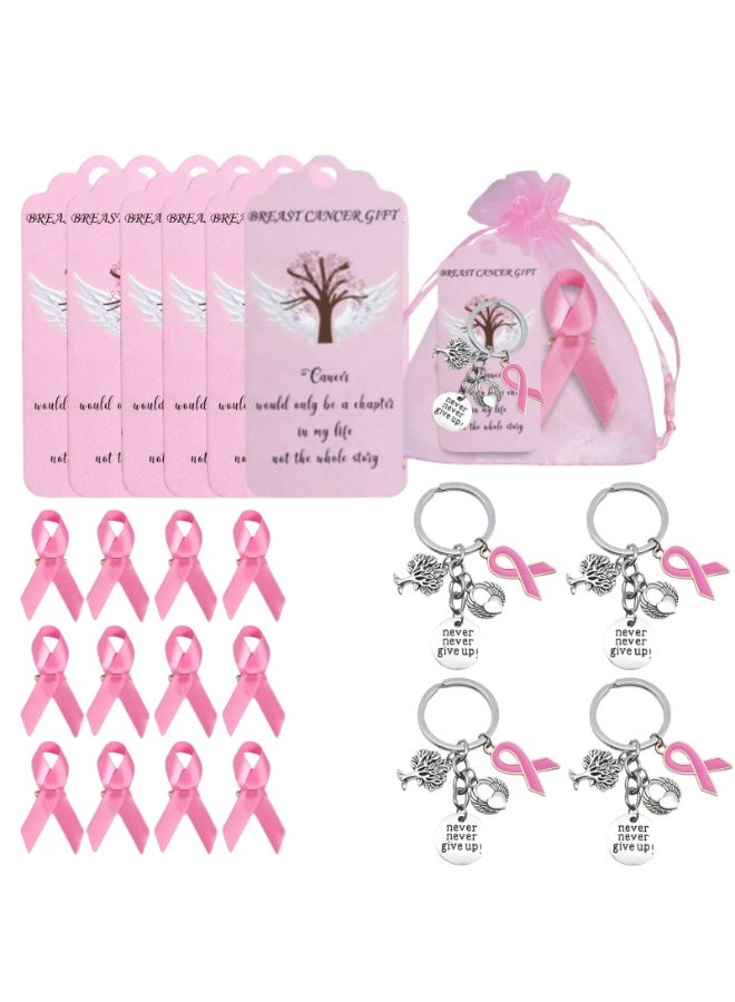 Breast Cancer Awareness Set – 4-Piece Collection Including a Pink Organza Bag, Pink Ribbon Keychain, Motivational Message, and Satin Pink Ribbon Brooch with Pin – Ideal for Distribution in Schools, Hospitals, or as a Gift for Survivors and to Support Breast Cancer Fighters. - Image 2