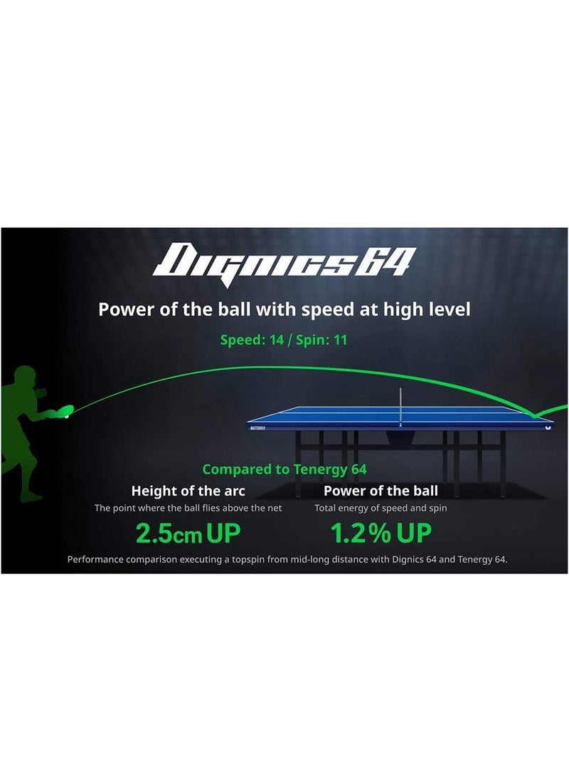 BUTTERFLY Butterfly Dignics 64 Table Tennis Rubber Inverted Professional Butterfly Table Tennis Rubber  Black (2.1mm) 4906901200227  - Image 4