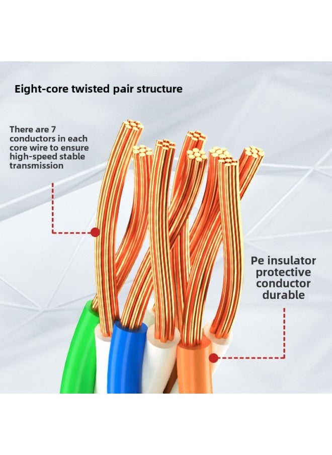Generic Super Six Gigabit Finished Network Cable Cat6 Network Cable Outdoor Computer Finished Network Cable Jumper Routing Monitoring-Color:20 Meters  - Image 2