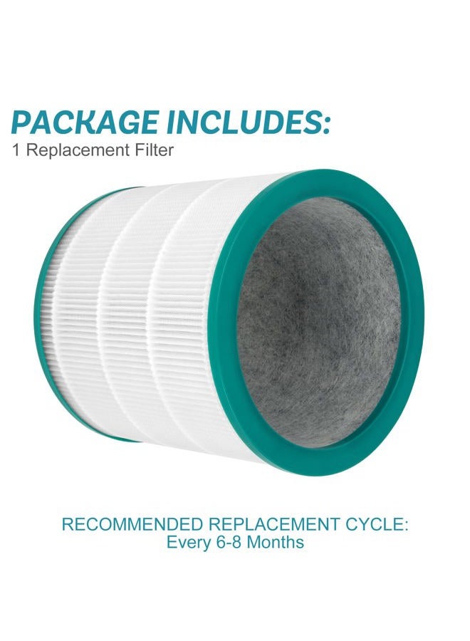 JASENG Replacement Filter for Dyson TP01 TP02 TP03 BP01 AM11 Dyson Tower Purifier Pure Cool Link, Replaces Part # 968126-03 - Image 5