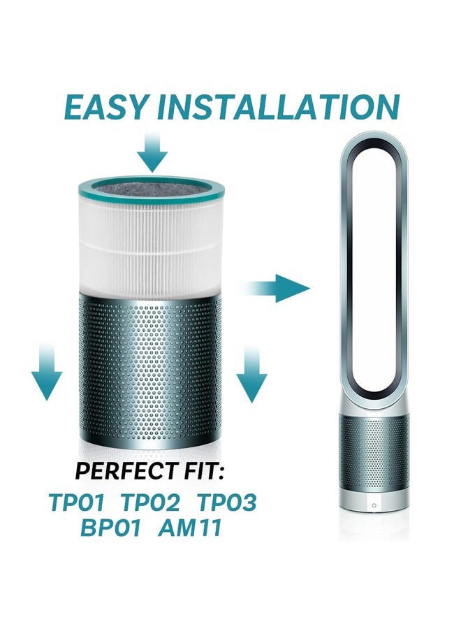 JASENG Replacement Filter for Dyson TP01 TP02 TP03 BP01 AM11 Dyson Tower Purifier Pure Cool Link, Replaces Part # 968126-03 - Image 2