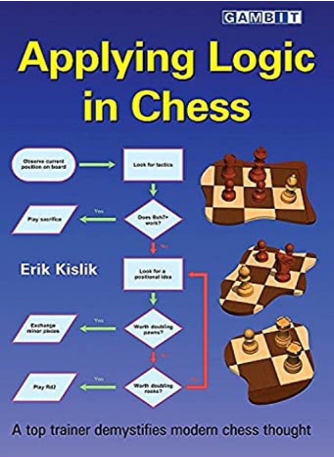 Applying Logic in Chess 
