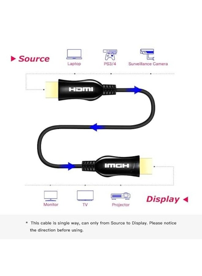 كابل ألياف بصرية HDMI 2.0 بدقة 4K عند 60 هرتز، HDR فائق مع ARC، متوافق مع HDTV، صناديق التلفزيون، PS4 – متوفر بأطوال 10م، 15م، 20م، 30م، 50م - Image 3