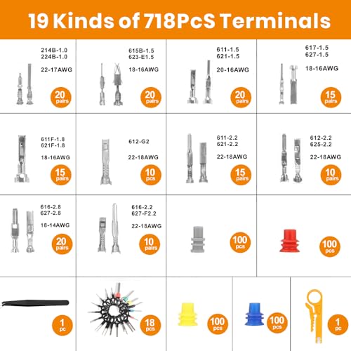 Amliber 719PCS 19 Types Automotive Pin Connector Kit With Wire Crimping Tool 11518222835mm Terminal Pins With Pin Removal Tool Kit For 2214 AWG Molex Style Deutsch DELPHI AMP JST TYCO Connectors - Image 3