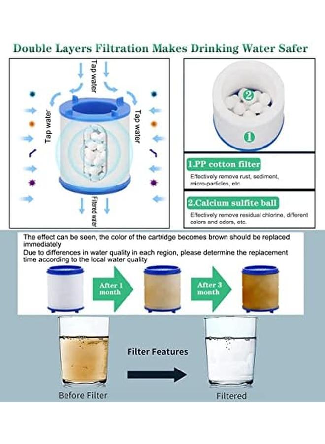 KASTWAVE High Pressure Faucet Water Filter Adjustable 360 Rotate Tap Head Purifier Sprayer Switch 3 Modes Anti Splash Booster Water Saver For Home Kitchen Sink - Image 3