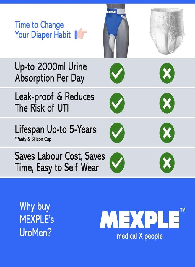 MEXPLE UroMEN Reusable Silicone Wearable Hygiene Support for Men | Leak-Proof Urine Collection Underwear Alternative | Comfortable, Discreet & Travel-Friendly Design - Image 5