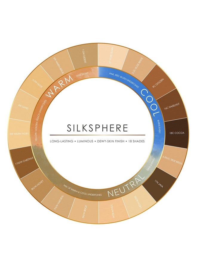 Temptu Silksphere Airbrush Foundation: Longlasting Liquid Makeup, Medium To Full Coverage ; 4In1 Formula Foundation, Primer, Concealer & Corrector ; Luminous, Dewy Finish ; Available In 18 Shades - Image 3