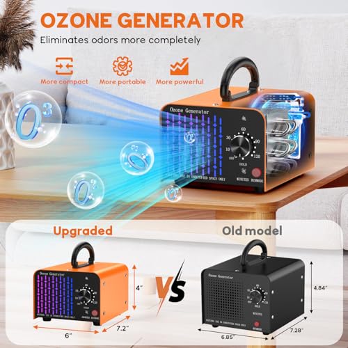 Medvoe 0zone Generator 80000mg - O3 Air Purifier for Home & Car, Ozone Machine Odor Removal for Smoke & Pet (Orange) - Image 2