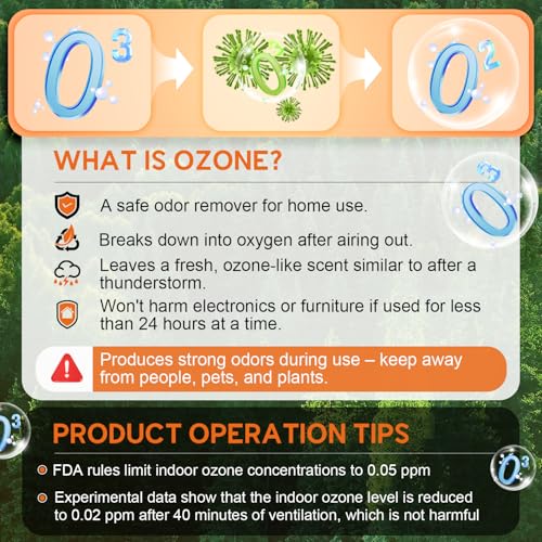 Medvoe 0zone Generator 80000mg - O3 Air Purifier for Home & Car, Ozone Machine Odor Removal for Smoke & Pet (Orange) - Image 4