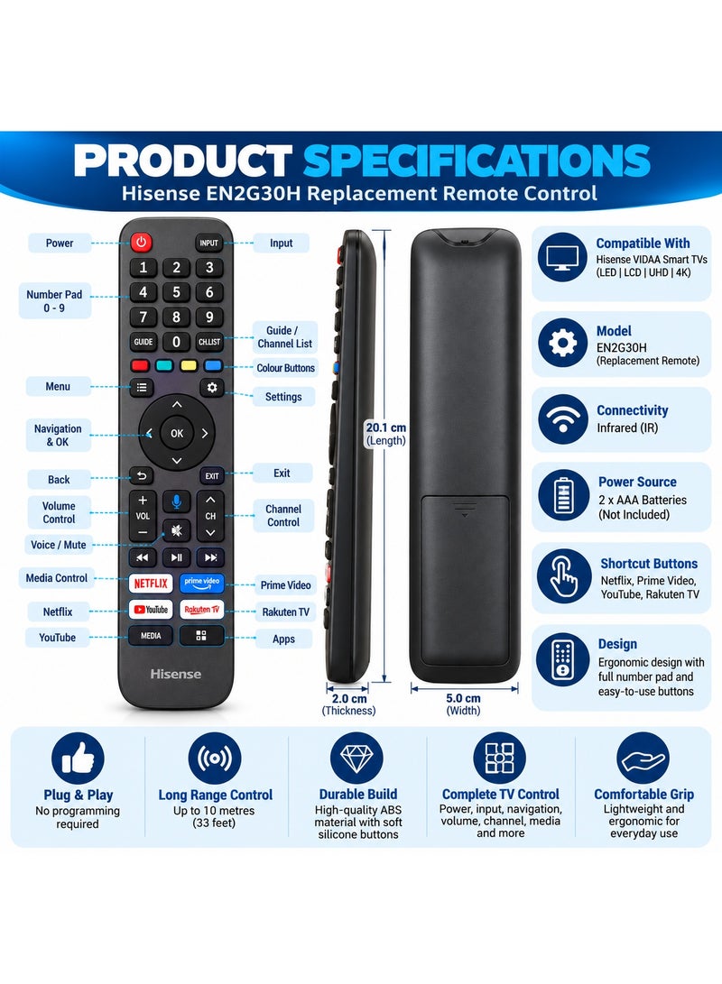 Hisense Replacement Remote Control for Hisense VIDAA Smart TV, EN2G30H Infrared Remote for LED LCD 4K UHD TVs, Netflix Prime Video & YouTube Shortcut Buttons, Plug & Play - Image 4