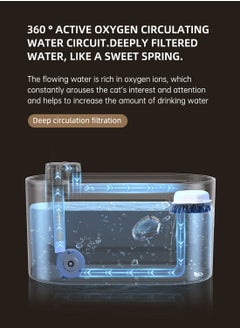 Sunhome 3L Automatic Pet Drinking Fountain with Multi-Filtration - Large Capacity Quiet Operation & Clear Water Window  - Image 3