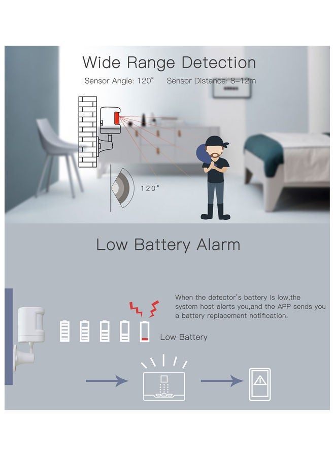 NIBEMINENT PIR Sensor Doorbell Alarm System Set White/Blue - Image 2