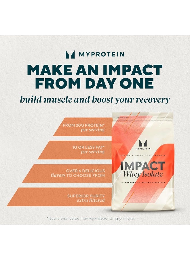 Myprotein ® Impact Whey Isolate Protein Powder, Gluten Free Protein Powder, Muscle Mass Protein Powder, Dietary Supplement For Weight Loss, Gmo & Soy Free, Whey Protein Powder, Unflavored, 2.2 Lbs  - Image 2
