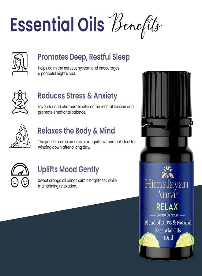 Himalayan Aura زيت هيمالايا أورا ريلاكس العطري لتخفيف التوتر والنوم والقلق | مزيج زيت اللافندر النقي 100% للاستخدام في أجهزة التبخير والتدليك والعلاج العطري | زيت مهدئ طبيعي للاسترخاء (عبوة من 3 زجاجات سعة 10 مل) - Image 5