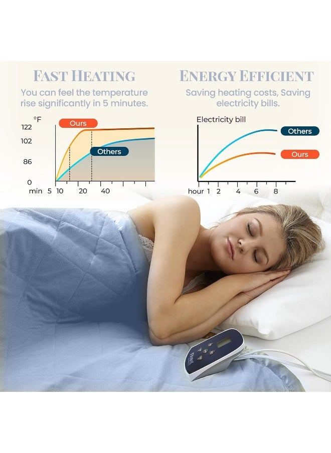 Thermee Micro Flannel Full-Size Electric Heated Blanket