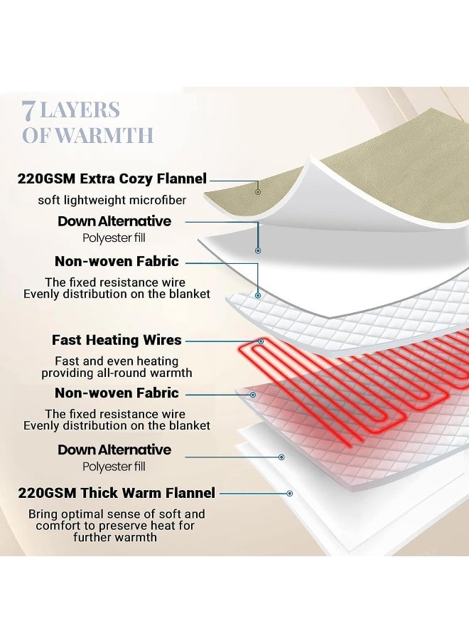 Thermee Micro Flannel Full-Size Electric Heated Blanket