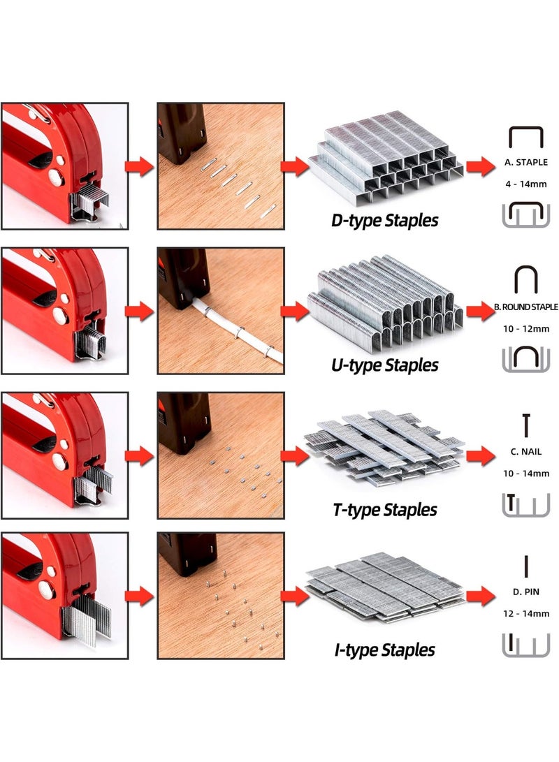 Bukela Heavy-duty U-nail Gun, 4-in-1 Stapler, Electric Staple Remover, Manual Brad Nail Gun, Electric Adjustable Furniture Stapler, Suitable for Wood, Carpentry, and Diy Decoration - Image 5