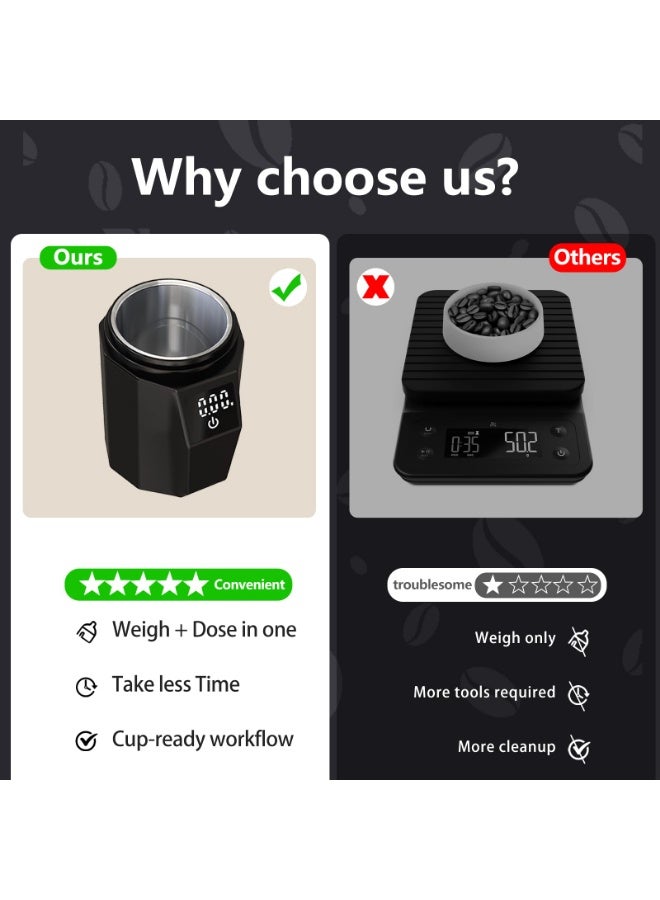 Arabest WeightBrew Digital Dosing Cup with LED Display, 0.05g High Precision Coffee Scale, Espresso Scale, Dosing & Brewing Coffee Accessories, Perfectly Measures Coffee Grounds - 1.1 lbs/500 g - Image 2