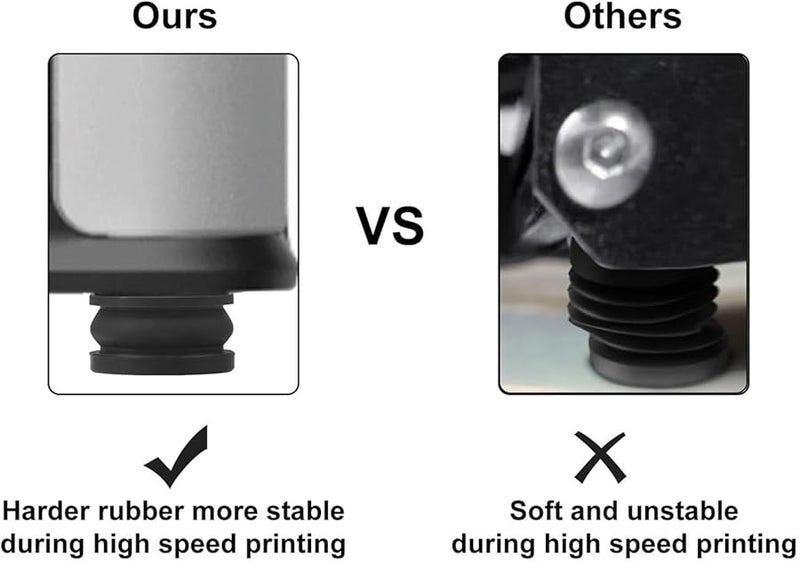 4 قطع أقدام مطاطية مضادة للاهتزاز للطابعة ثلاثية الأبعاد مع مسامير وغسالات - Image 3