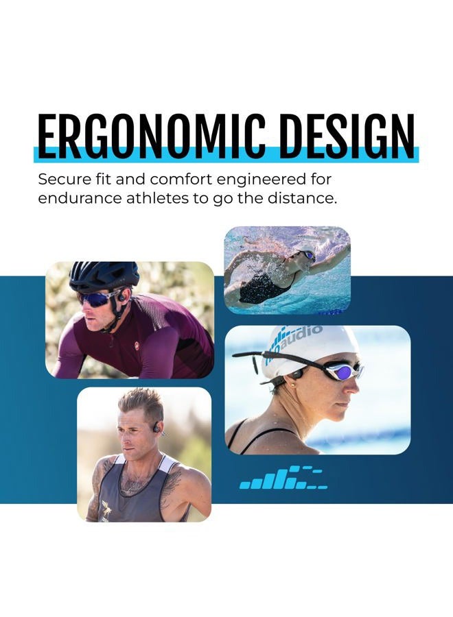 H2O Audio TRI 2 Multi-Sport Waterproof Bone Conduction Open Ear Headphones – Bluetooth-V5.3 for Running/Cycling, MP3 for Swimming - Black & Blue - Image 3