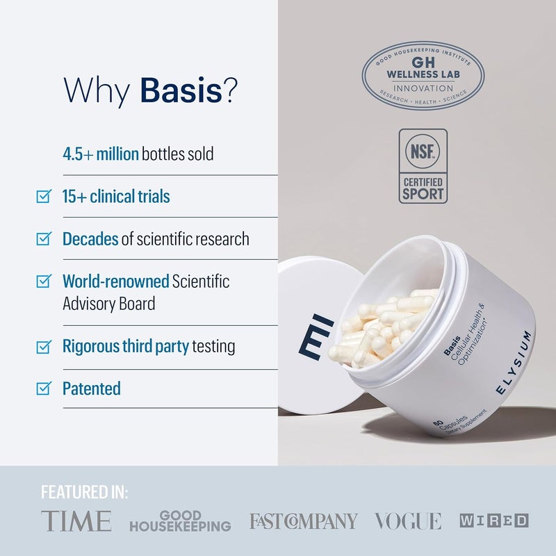 ELYSIUM Basis NAD Plus Supplement 30 Servings  with Nicotinamide Riboside 250mg and Pterostilbene 50mg  Healthy Aging Supplement  Cellular Energy - Image 5