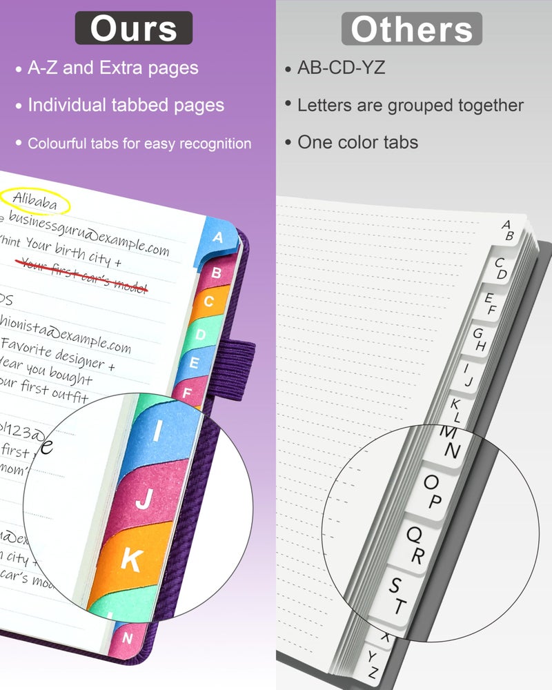 hi!SCI Password Keeper Book with Colorful Alphabetical Tabs, Hardcover Password Log-book for Internet Password and Website Address, 4.1'' x 6.2'' Password Notebook for Home Office (Royal Purple, Small (4.1 x 6.2 Inch)) - Image 4