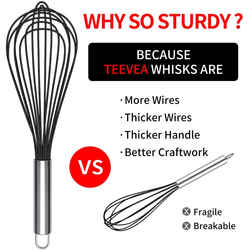 TEEVEA Silicone Whisk Set of 3 Non Scratch Non Stick Silicone Coated Stainless Steel Wire Whisks Heat Resistant 480Â°F Kitchen Wisk for Cooking Blending Whisking Tool Black - Image 2