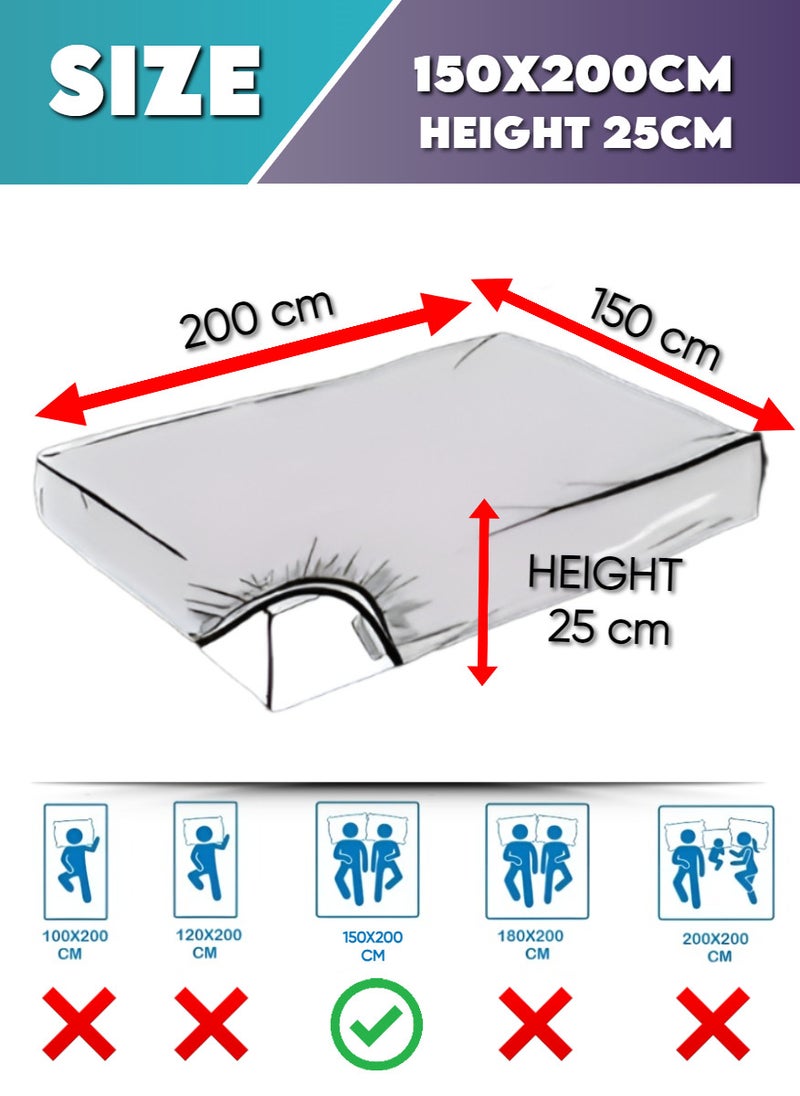 Blueberry Terry Waterproof Mattress Protector With Deep Pocket And All Around Elastics, 150X200+25cm, White  - Image 2