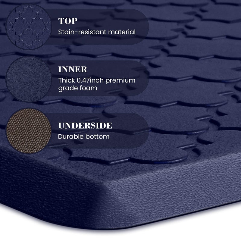 SoftDuo Kitchen Mat [2 PCS] Cushioned Anti-Fatigue Floor Mat Water Resistant Non-Skid Kitchen Mats and Rugs Ergonomic Comfort Foam Kitchen Rugs Standing Mat for Kitchen Floor Office Sink Laundry(Blue) - Image 5
