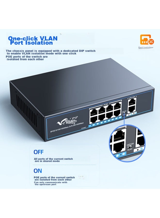 Smart Valley Huigu, 10-port Full Gigabit Poe Switch, 8 Gigabit Poe + 2 Gigabit Ports, Surveillance Camera Ap Network Cable Power Switch Splitter, Hg-1010gp - Image 4