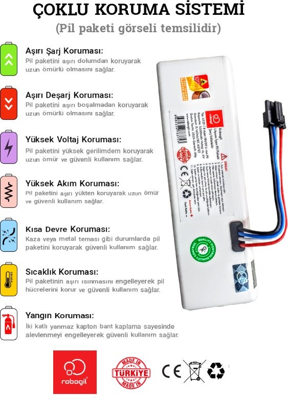 Robogil Dreame D9 Compatible Robot Vacuum Cleaner Spare Battery 5200MAH Lithium Ion Battery and Battery Pack  - Image 3