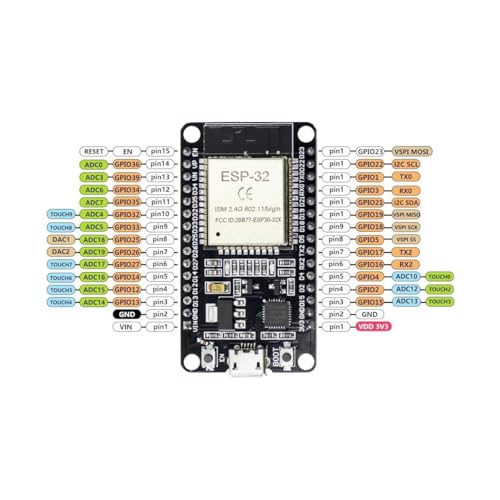 Hosyond 2Pack ESP-WROOM-32 ESP32 Development Board WiFi Bluetooth CP2102 Dual Core 2.4GHz Microcontroller Compatible with Arduino IDE, NodeMCU - Image 5