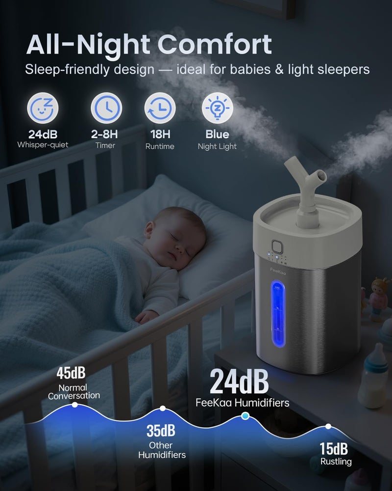 Feekaa Stainless Steel Humidifier, 3.8L/1Gal Cool Mist Humidifiers for Bedroom up to 500 sq ft, Easy Clean Dishwasher Safe Humidifiers for Baby, Humidifier Large Room Nursery Living Room Office, White - Image 5