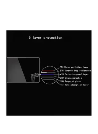 2PCS Screen Protector Compatible Canon Powershot sx740 hs sx730 hs Digital Camera,Anti-scratch Tempered Glass Clera Hard Protective Film Shield Cover - view 3