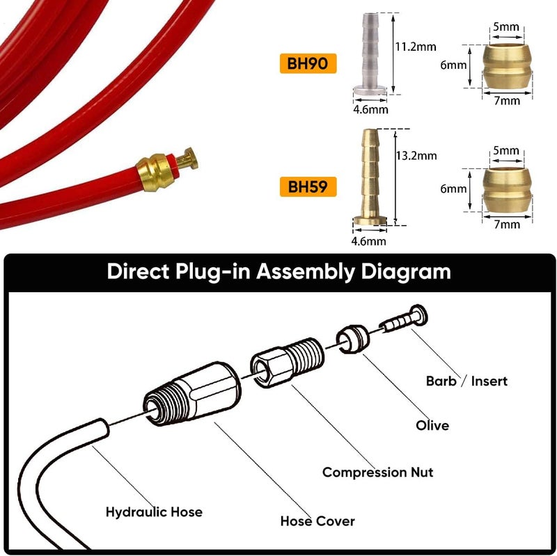 BESNIN 2 in 1 bike Hose Cutter and Needle Insert tool Hydraulic Hose Fitting Insert tool Hydraulic Hose Fitting Insert tool and Hydraulic Brake hose set - Image 3