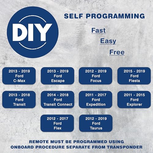 KeylessOption Key Fob Replacement for 2012 2013 2014 2015 2016 2017 2018 2019 Ford Focus Fiesta Transit Connect Explorer Taurus Remote, 4-Button CWTWB1U793, Programming Guide Included - Image 3