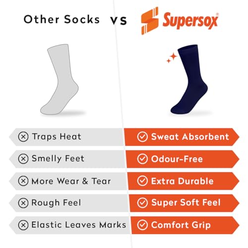 Supersox Regular Length School Uniform Socks for Kids | Breathable Cotton | Anti-Odour & Moisture Absorbent | Durable Welt for All-Day Comfort | Blue | 5 to 6 Years | Pack of 5 - Image 5