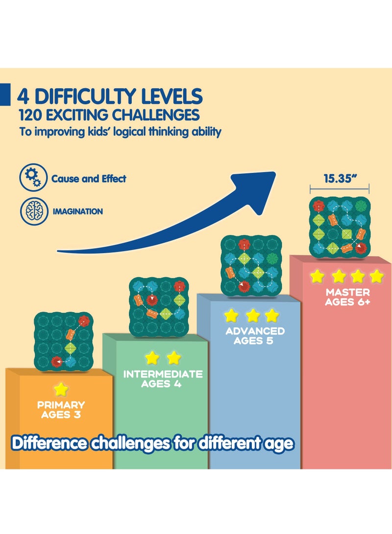 Kids Toys STEM Board Games, Smart Logical Road Builder Brain Teasers Puzzles Games for 3 to 4 5 6 7 Year Old Boys Girls, Educational Montessori Xmas Gifts Ages 3-5 4-8 Preschool Classroom Learning - Image 3