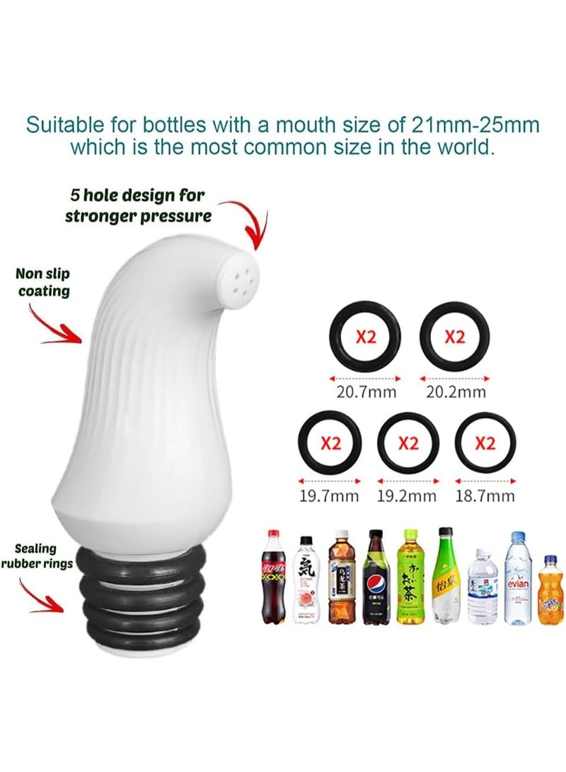 TYCOM Portable Travel Bidet Sprayer FAUCET Handheld Bidet Sprayer for Travel Camping Personal Hygiene Compatible with Any Bottle White. - Image 2