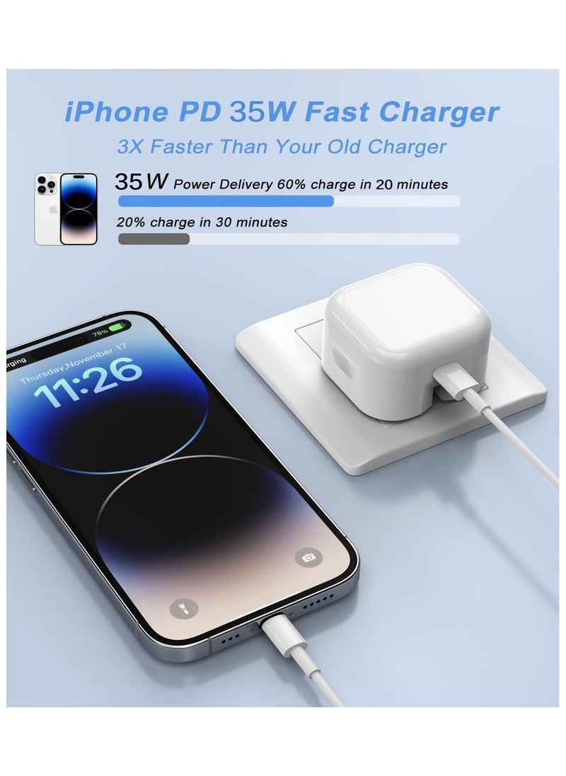 USB C Plug, 35W 2Pack USB C Fast Charger Plug Power Adapter for iPhone 16/15/14/13/12/11 Pro/Pro Max/XS Max/XS/XR/X/SE 2022/10/8, iPad, Samsung Galaxy, Fast Charger USBC Type C Plug UK Power Adapter