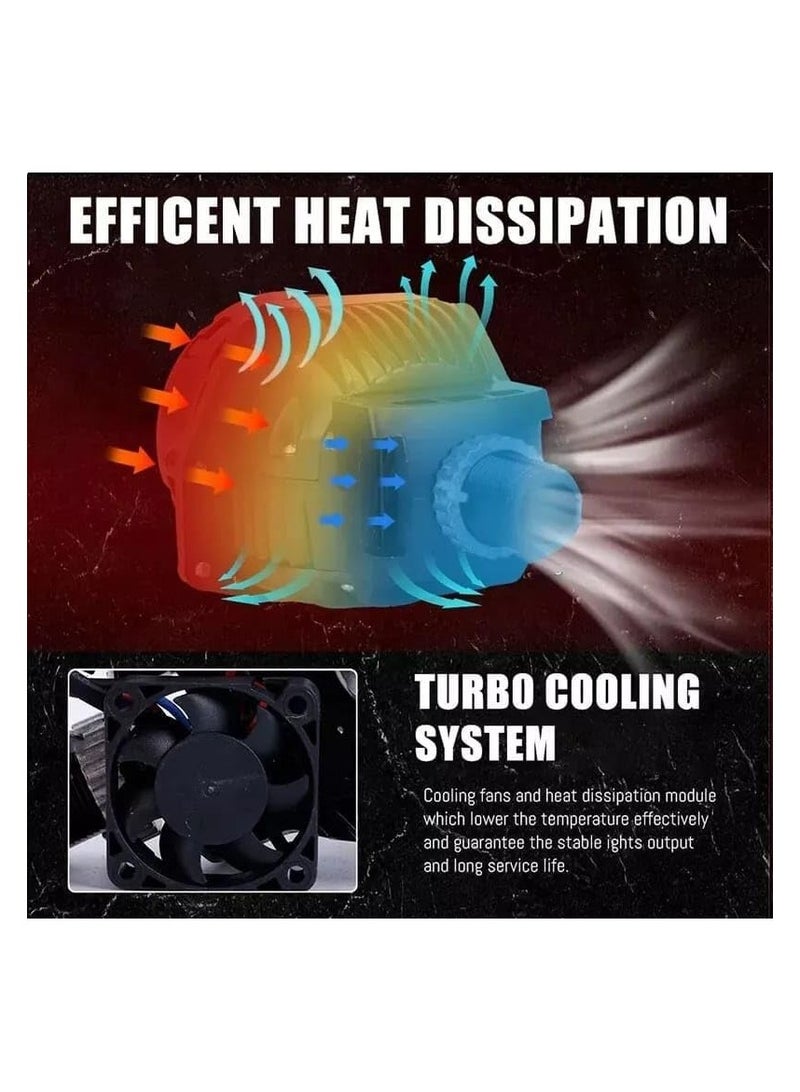 SHEZA STAR عدسات مصابيح السيارة 120 واط بلس-3 عدسات بروجيكتور LED بحجم 3 بوصة لمصابيح السيارة 6000K لمبة أوتوماتيكية 30000LM مجموعات تعديل مصابيح عدسة مفرغة - Image 4