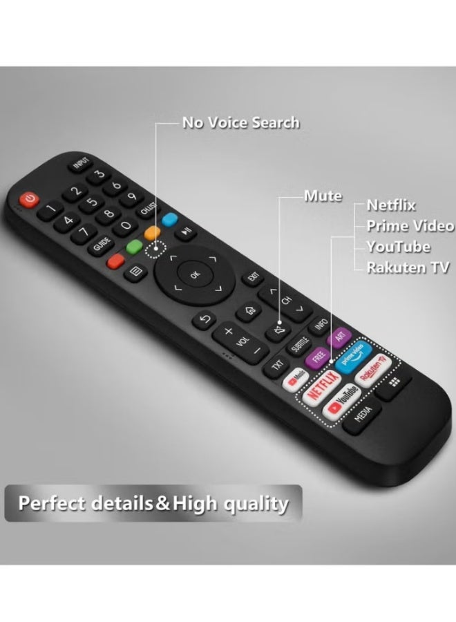 Smart TV Remote Control with Netflix, YouTube & Prime Video, Universal Replacement for VIDAA TV, New Upgraded Infrared Remote Control | WIDGETS MSTRIX - Image 5