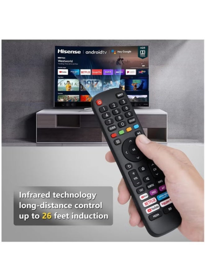 Smart TV Remote Control with Netflix, YouTube & Prime Video, Universal Replacement for VIDAA TV, New Upgraded Infrared Remote Control | WIDGETS MSTRIX - Image 4